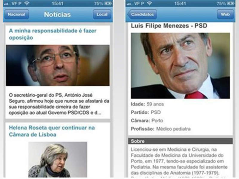 Sobre App permite conhecer candidatos às autárquicas